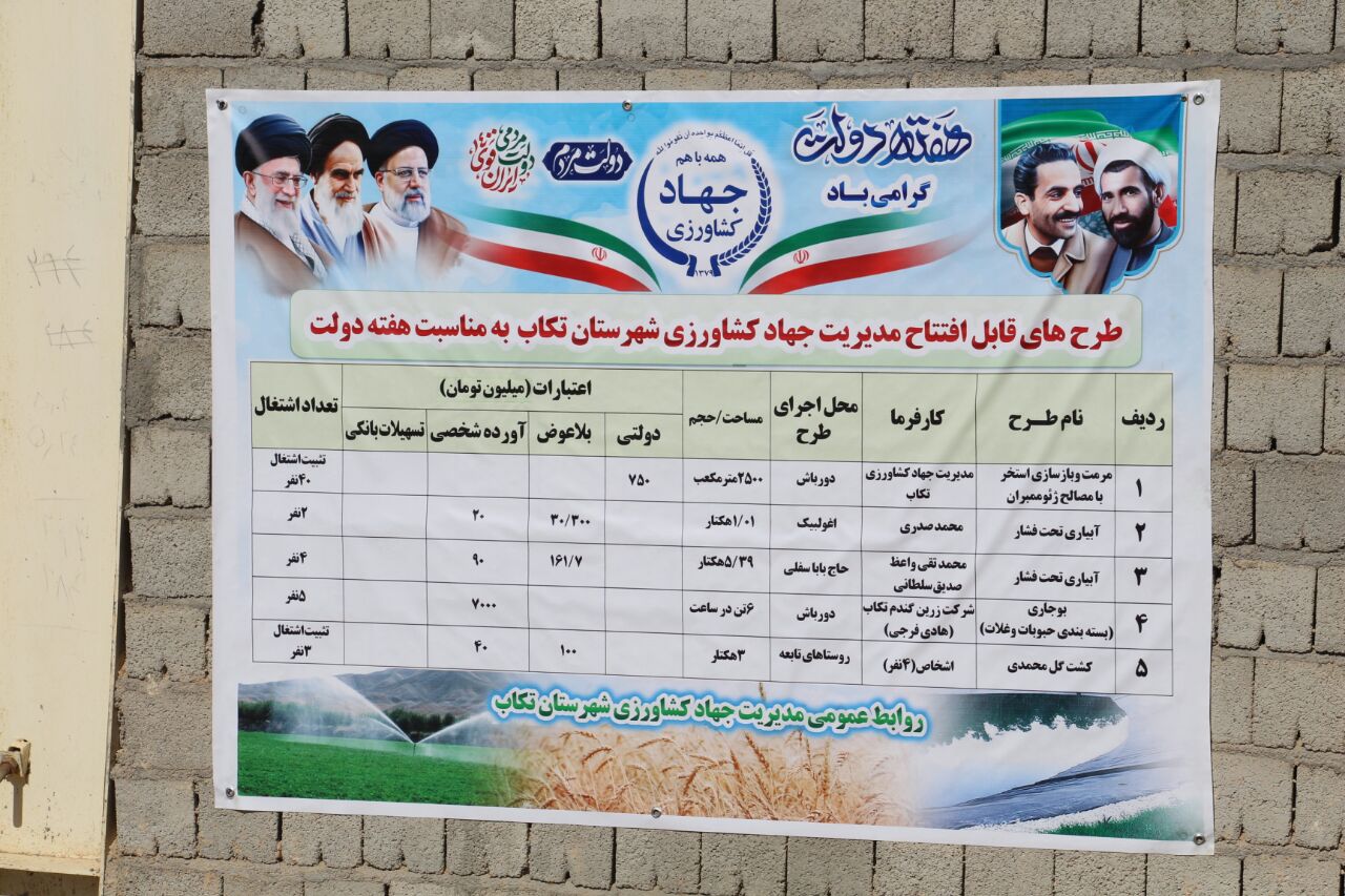 افتتاح و کلنگ زنی 73 طرح توسعه ای ارمغان دولت سیزدهم برای تکاب